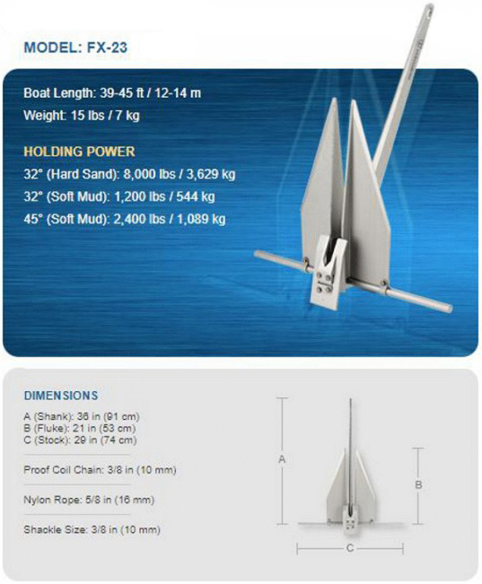 FORTRESS FX-23 Anchor - 15 lbs - For Boats 36'-45' | Citimarine Store